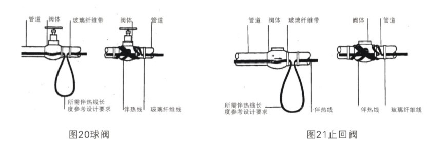 電伴熱帶管道附件球閥，法蘭、吊架彎頭等處需多多照顧