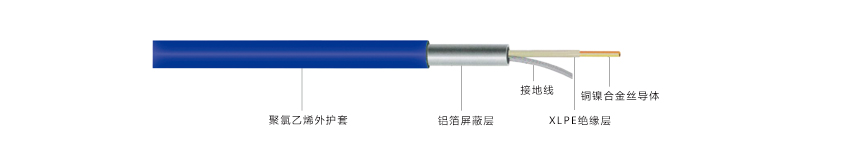 單導(dǎo)發(fā)熱電纜產(chǎn)品結(jié)構(gòu)