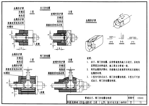 管道法蘭、閥門保溫結(jié)構(gòu)圖